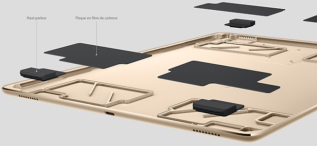 Les 4 haut-parleurs sonores de l'iPad Pro, un son incroyable est annoncé pour une tablette