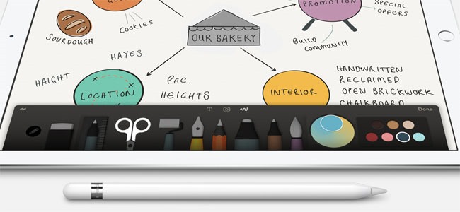 Prendre des notes manuscrites et faire des schémas à la main sous iPad Pro