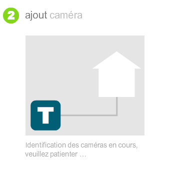 Détection automatique de la nouvelle caméra Détection automatique de la nouvelle caméra