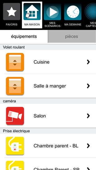 Liste des équipements de la maison