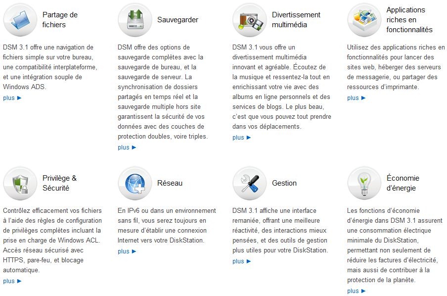 Présentation des fonctions d'un NAS Synology Toutes les possibilités d'un NAS Synology
