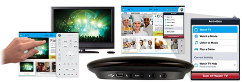ipad-telecommande-universelle-tactile-harmony