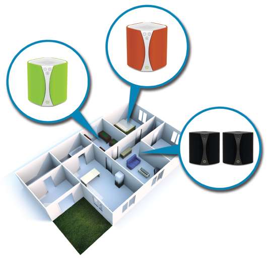Musique sans fil dans toutes les pièces de la maison avec le multiroom audio Pure Jongo