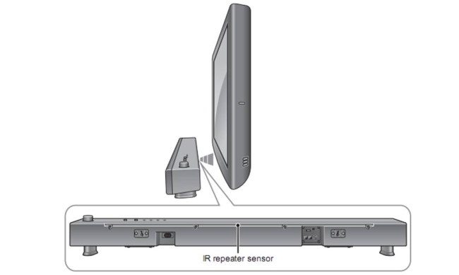 Barre de son home cinéma sans fil Bluetooth barre-de-son-Bluetooth-home-cinema-sans-fil
