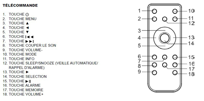Poste de radio WiFi avec télécommande infrarouge incluse