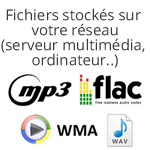 fichier-audio-sur-reseau