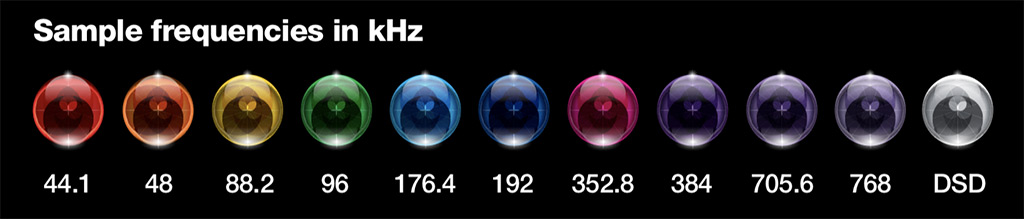 chord qutest code couleurs