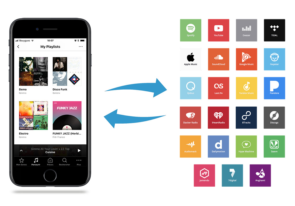 Comment transférer ses playlists d'un service de musique à un autre