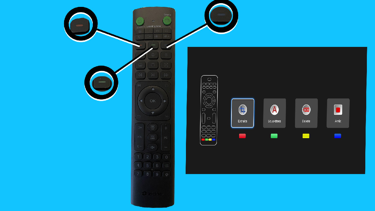 Présentation de la télécommande avec les bouton personnalisable Présentation de la télécommande avec les bouton personnalisable